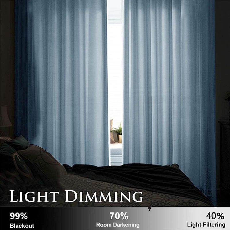 SMILETIME Sky Blue 96 in Long Velvet Curtains with Grommet, Thermal Insulated Super Soft Privacy Noise Reducing Light Filtering Velvet Curtains for Living Room, 2 Panels, Each 52 x 96 inches Long - Image 5